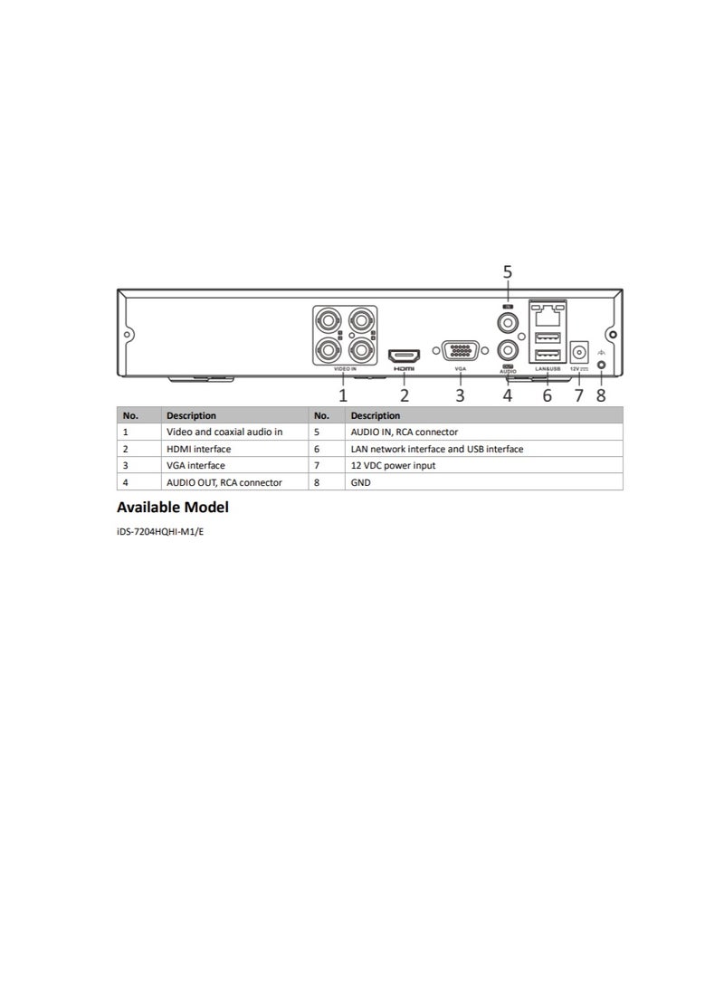 هيك فيجن Hikvision 4-ch 1080P 1U H.265 AcuSense DVR  IDS-7204HQHI-M1/E  - Image 5