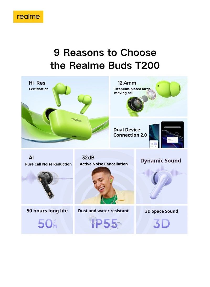 Buds T200 Premium ANC Earbuds. Hi-Res Audio, Dual Connect, IP55, 3D Audio, 30H Battery. Your Sound, Uninterrupted. Snowy White image 7