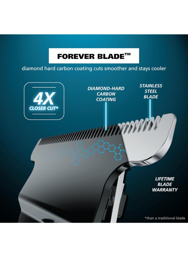 وال Pro Series Skeleton Beard Trimmer With Forever Blade | Lithium-Ion Global Pack | 120 Min Runtime | Quick Charge | High-Precision Grooming | Multi-Purpose Heads | Non-Slip Grip 3024849 Balck 480 Gram - Image 4