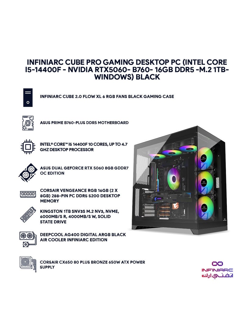 INFINIARC Cube Pro Gaming PC With Intel Core i5-14400F Processor/16GB DDR5 RAM/8GB Nvidia GeForce RTX 5060 Graphics/ Black  - Image 3