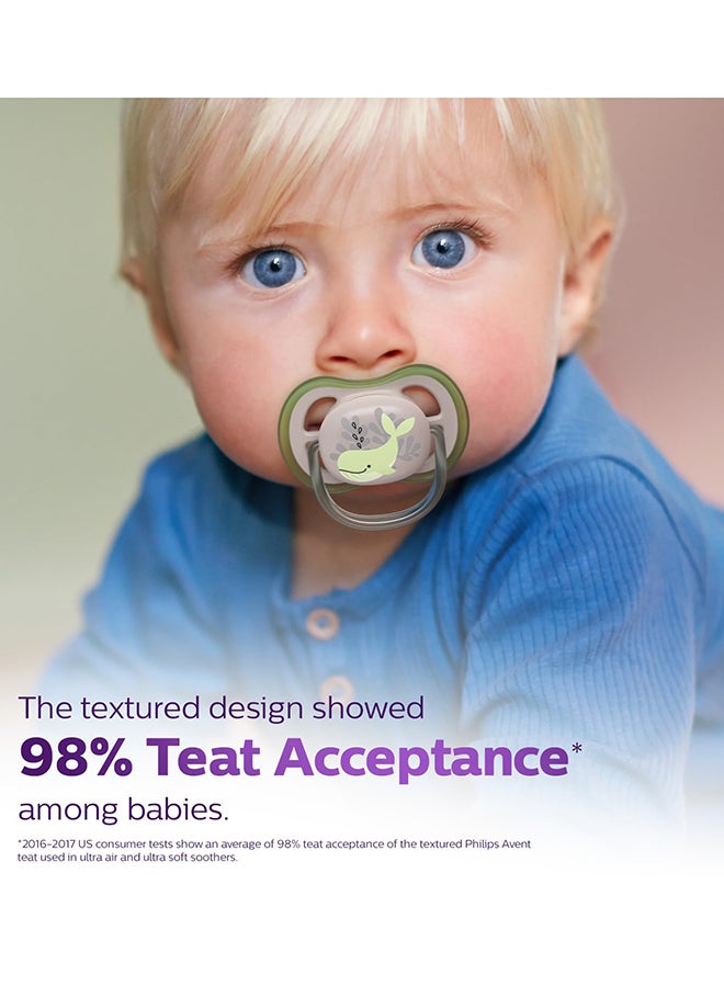 لهاية ألترا إير | تتيح لبشرة طفلك التنفس | تقويم الأسنان وخالية من BPA | عبوة من 2 | 6-18 شهر | SCF085/60 - Image 4