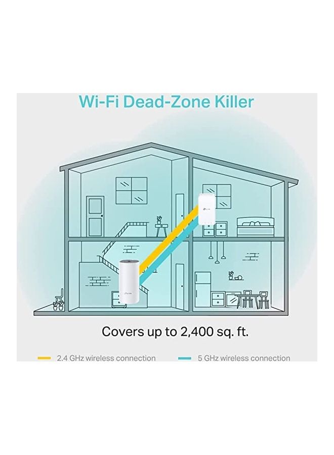 TP-LINK Renewed - AC1200 Whole Home Mesh Wi-Fi System with Wall-Plug Extender black - Image 5