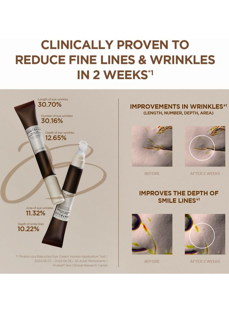 Probio Cica Bakucvhiol Eye Cream 20ml