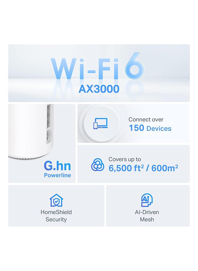 TP-LINK Renewed - Deco Powerline Mesh WiFi 6 System (Deco PX50) white - Image 2