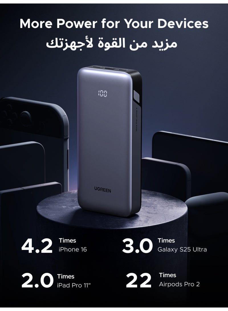 يو جرين باوربانك 20000mAh اثنين تايب سي و يواس بي واحد ، بطارية 30 وات، شاحن محمول سريع الشحن، شهادة آمنة، شاشة LED، حجم محمول، متوافق مع آيباد وآيفون 16 وجالاكسي اس25 واس24 التار وسماعات ايربودز 20000 mAh  - Image 3