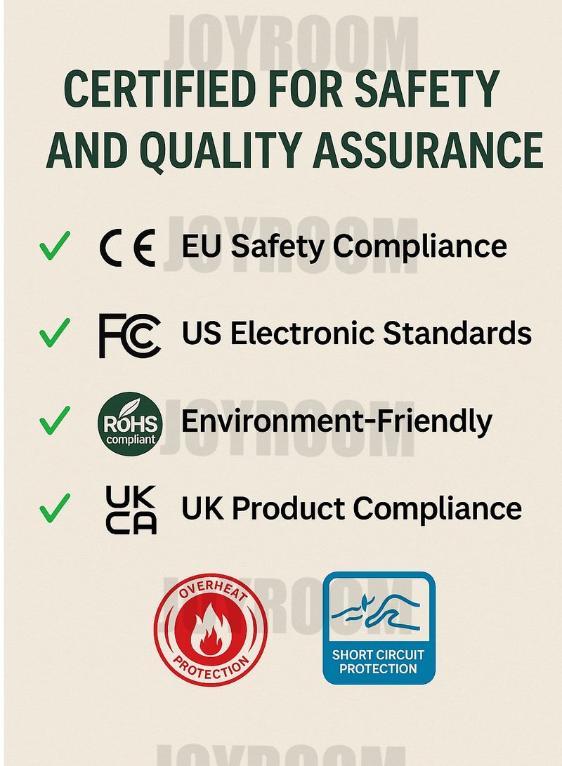 جوي روم شاحن USB-C بقوة 45 واط بتقنية GaN لهواتف سامسونج SFC 2.0 – شحن فائق السرعة 2.0 لجالاكسي S24/S23 ألترا، PD3.0، QC3.0، ماك بوك وآيفون، 70% في 30 دقيقة، قابس بريطاني - Image 5