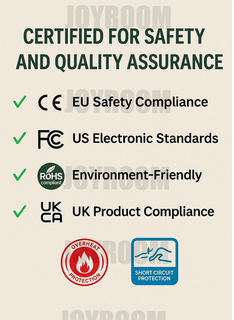 JOYROOM 20W USB-C Fast Charger with Fast charging USB C TO C cable| PD & QC3.0 Support, iPhone 15 14 13 12 Series to 70% in 30min, Galaxy S24 S23 S22, Pixel, iPad, Safe & Low Heat Charging white - Image 4