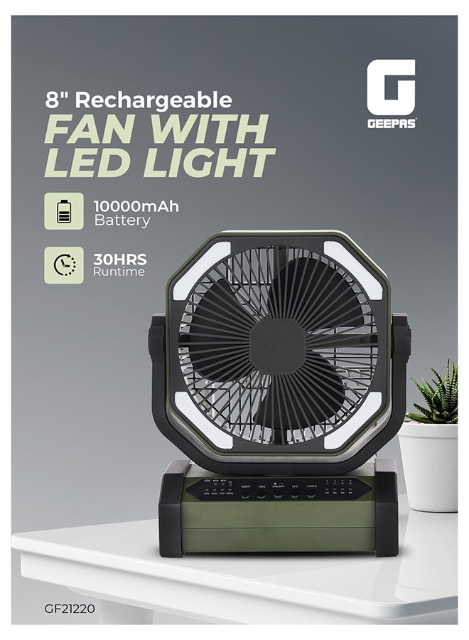 جيباس مروحة قابلة للشحن بحجم 8 بوصات مع بطارية 10000 مللي أمبير | 30 ساعة تشغيل | ضوء LED، تحكم عن بعد، دوران، شحن USB | مروحة طاولة محمولة AC/DC للاستخدام المنزلي، المكتبي، الخارجي والطوارئ | GF21220 - Image 1