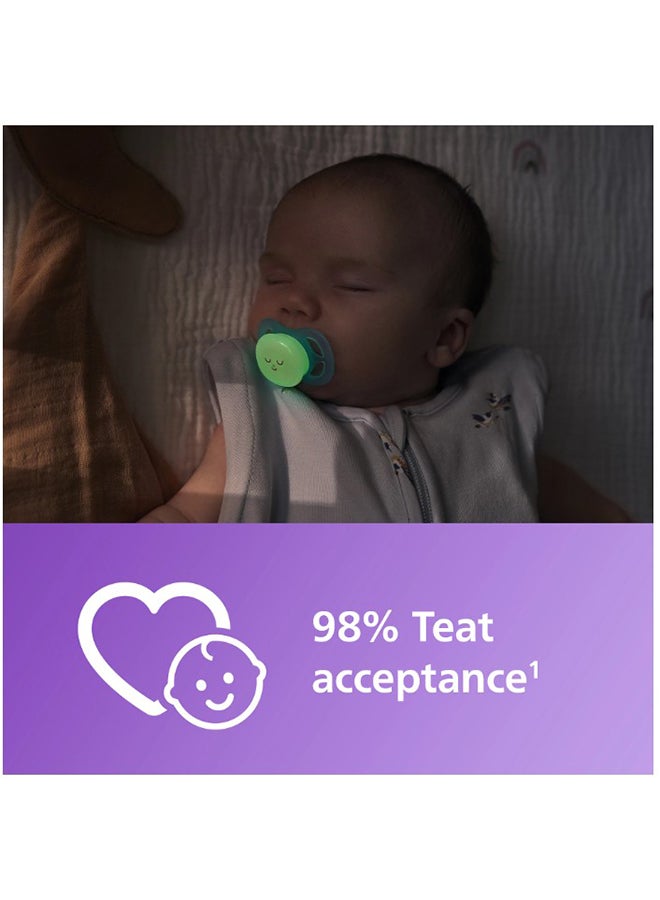 فيليبس أفينت ألترا ستارت ليلية سثر 0-2M ولد X2 - Image 4