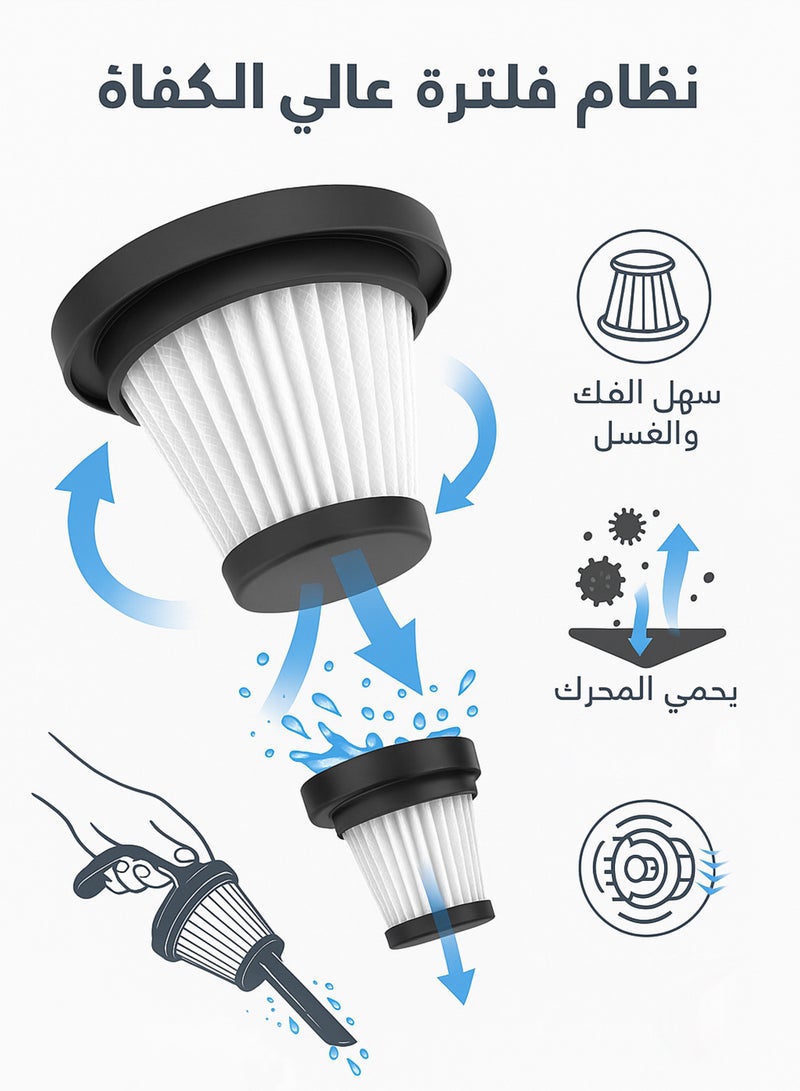 دانسات مكنسة كهربائية محمولة - 2 في 1 - سلك بطول 5م مع قابس BS - Image 5