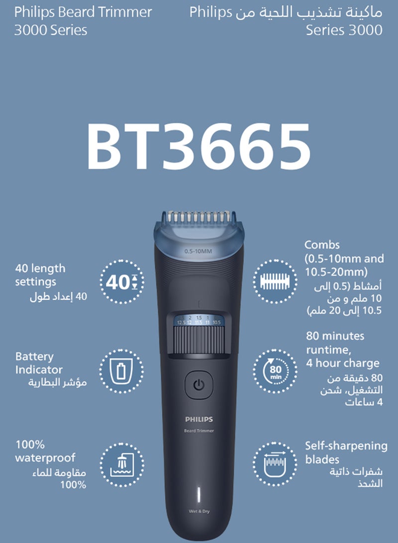 Philips Beard Trimmer BT3665/15 40 length settings 0.5–20 mm Comb lifts hairs for an even trim 100% washable 80 min cordless USB-A charging Battery indicator Blue - Image 1