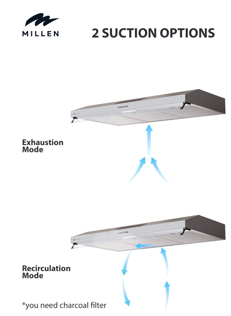 ميلين 90cm Under Cabinet Stainless Steel Range Hood , 3 Year Warranty 80 W MKH 903 IX Stainless Steel - Image 5