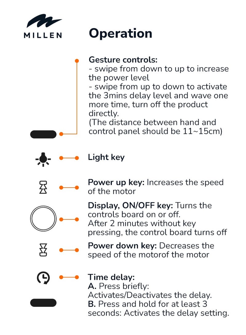 ميلين غطاء مصباح مثبت على الحائط 35 سم - فخامة مدمجة مع تحكم بالإيماءات، ضمان 3 سنوات، فلاتر متضمنة - Image 4