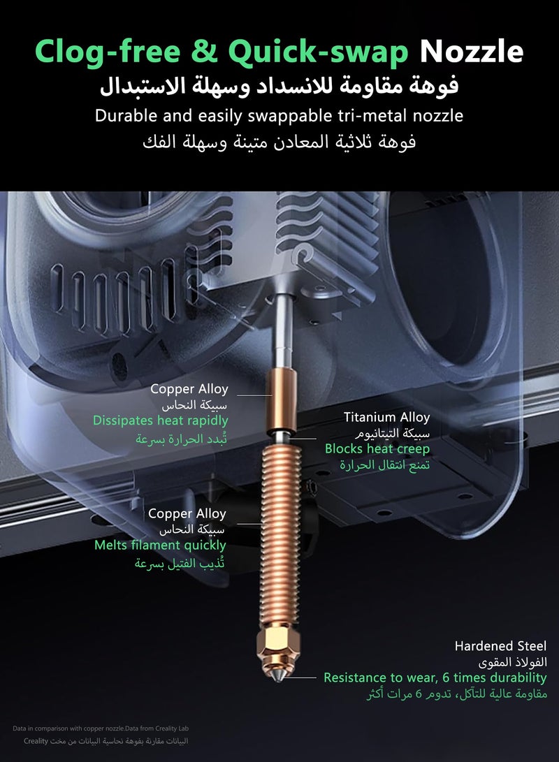 كريليتي 3D Creality Hi 3D Printer, 500mm/s Hyper-Speed, Auto RFID Filament Detection, All-Metal Frame, 260x260x300mm Build Volume, Smart Cloud Control(Without CFS) Creality HI - Image 3