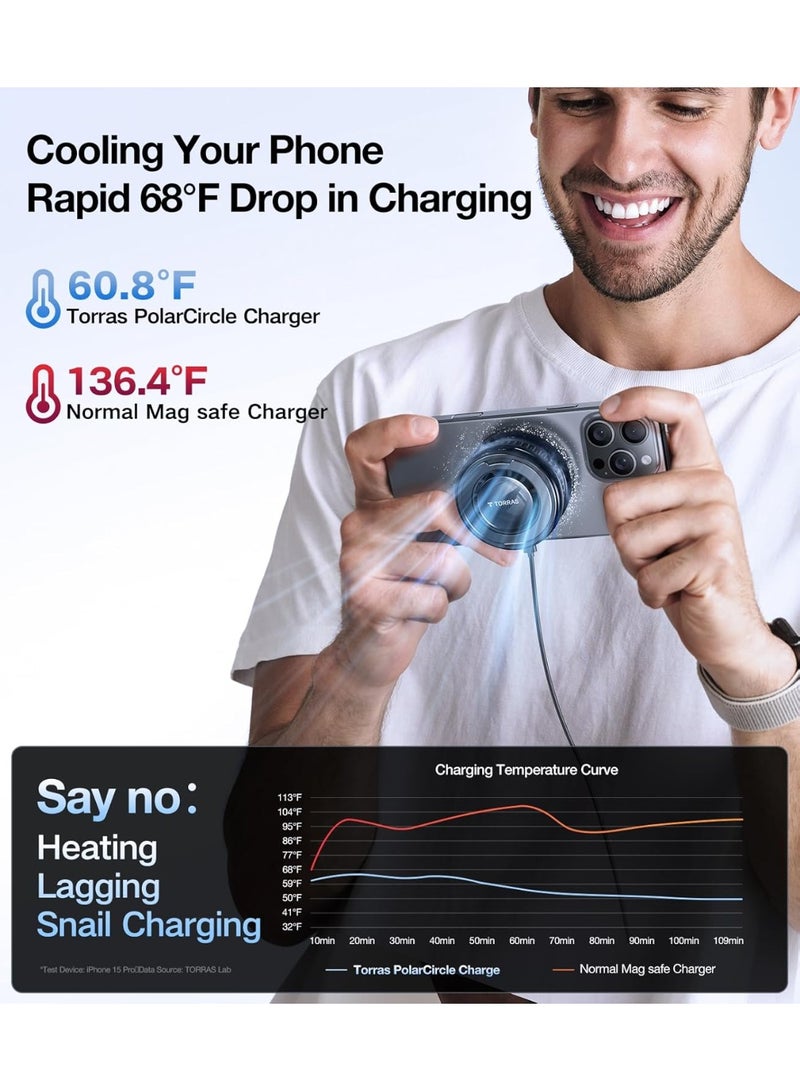 TORRAS Polar Circle Qi2 Mag-Safe Charger, 15W Cooling Magnetic Pad For iPhone 16/15/14/13, Wireless Charger For Samsung Galaxy S25 with 360°Spin Stand, Semiconductor Game Cooler, With 5FT Type-C Cable - Black  - Image 3