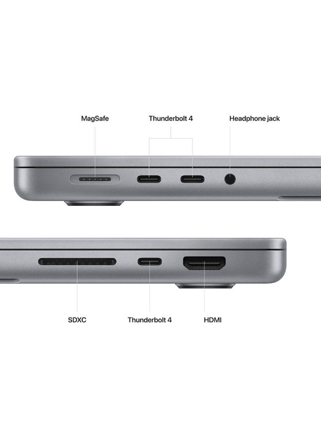 Apple MacBook Pro 16 Inch Liquid Retina XDR (3456x2234) Display,M1 MAX 10-Core CPU Processor/64GB RAM DDR5/4TB SSD/32-Core GPU/ English/Arabic Space Gray  - Image 3