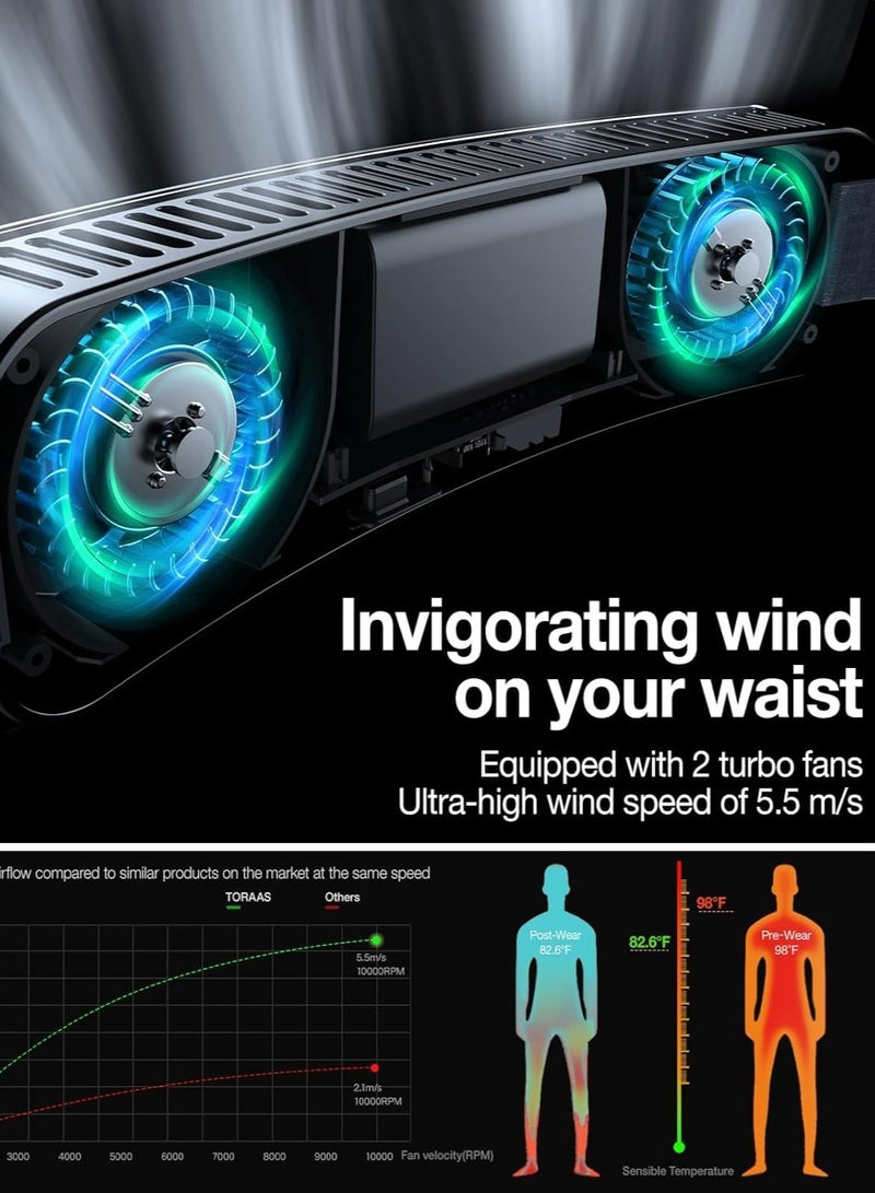 TORRAS 5000 mAh COOLiFY Zone Wearable Waist Belt Fan - Portable Personal Cooling Fan For Waist 15H Runtime In Single Charge - Moonlight Silver  - Image 3