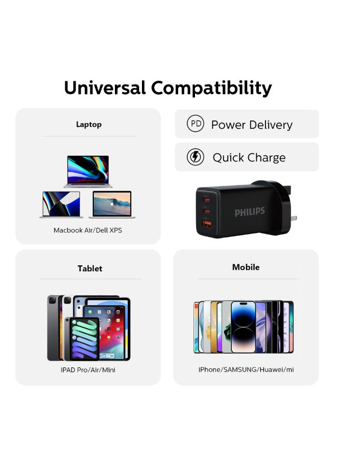 Philips 65W GaN Fast Charger, 3-in-1 Multi-Device Charging Adapter with Type-C & Type-A Ports, 50% Charge in 30 Min, Intelligent Protection, Compact Travel-Friendly Charger black - Image 5