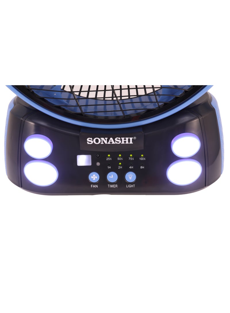 سوناشي Rechargeable Fan with AC/DC Operation and 6 Speed Settings, Fan with LED Light, Continuous Working of Fan 30Hrs and Light 36Hrs with Solar Charging and USB Charging Function, Compact Design for Cars, Outdoor, and Household Use, Remote Control SRF-212 Blue/Black  - Image 5