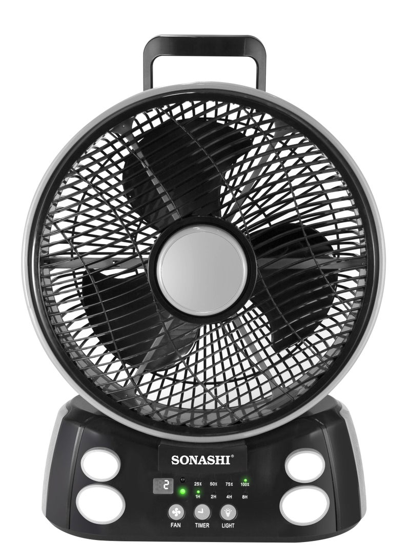 SONASHI Rechargeable Fan with AC/DC Operation and 6 Speed Settings, Fan with LED Light, Continuous Working of Fan 30Hrs and Light 36Hrs with Solar Charging and USB Charging Function, Compact Design for Cars, Outdoor, and Household Use, Remote Control SRF-212 Grey/Black - Image 1
