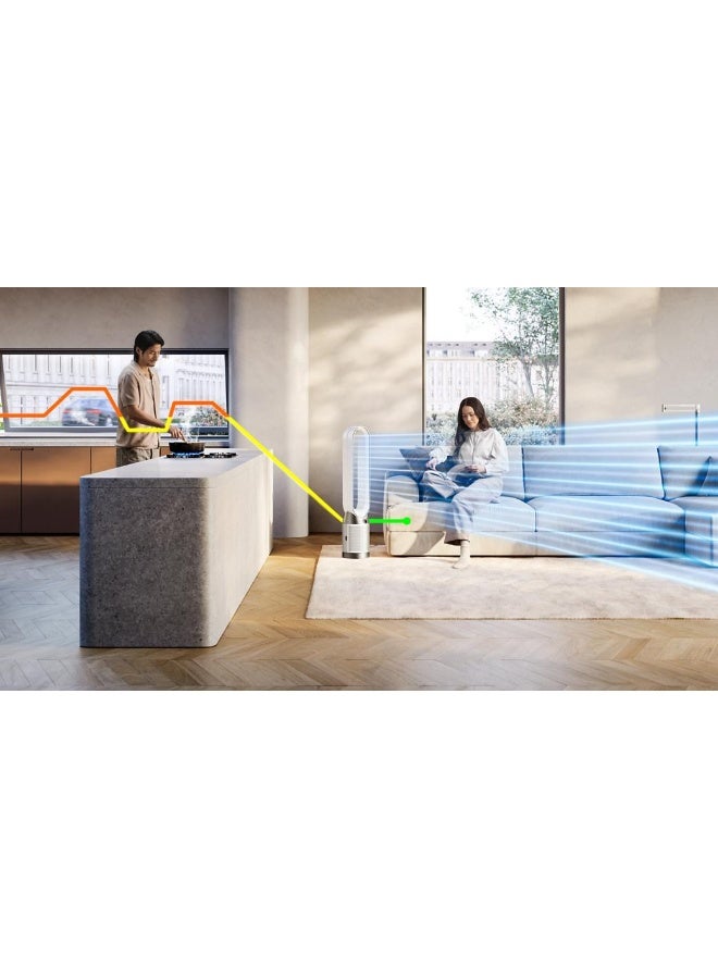 Dyson Purifier Cool PC1 (White/White) | TP11 544904-01 White/White - Image 3