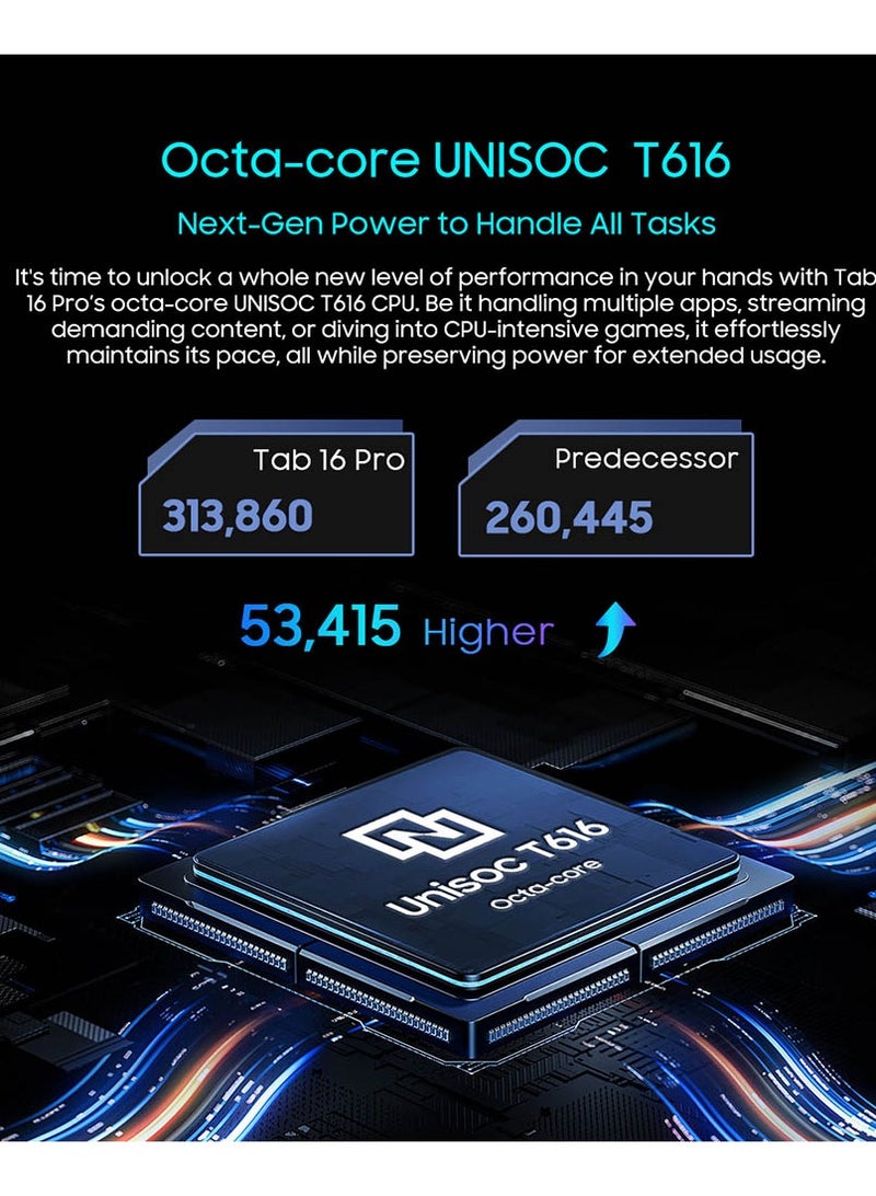 Blackview 16 Pro 11-Inch Tab 8GB RAM 256GB - Daybreak Blue - Image 5