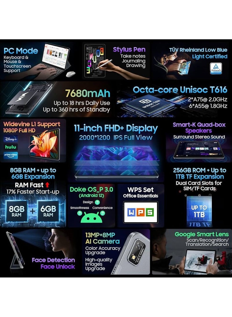 Blackview 16 Pro 11-Inch Tab 8GB RAM 256GB - Daybreak Blue - Image 3