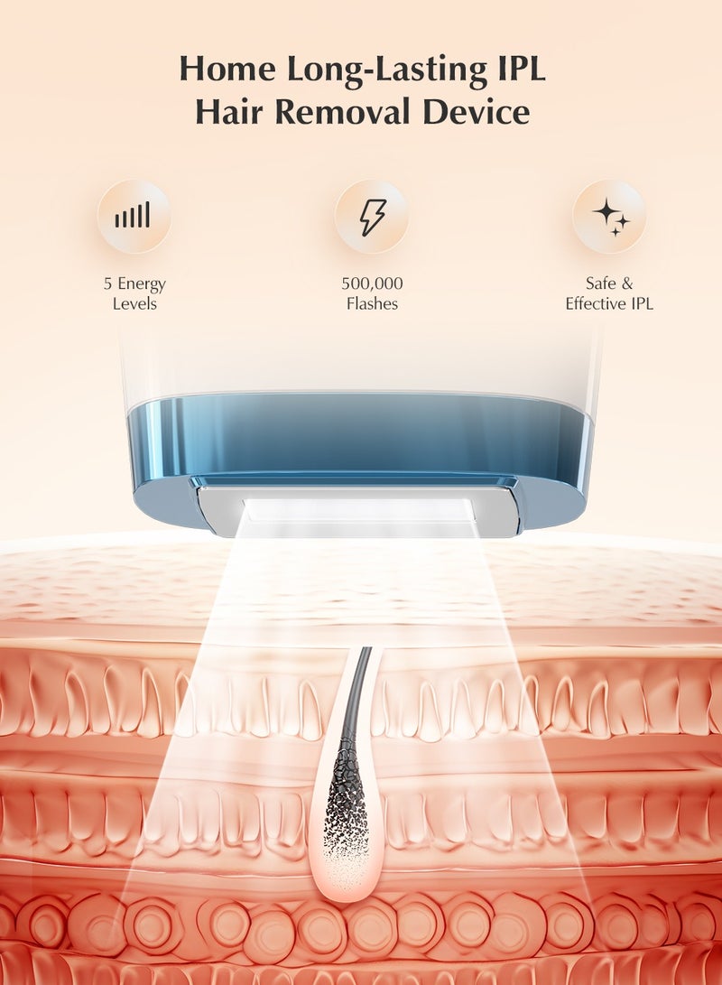 MLAY T4 Ice Cooling Laser Hair Removal Device, 500,000 Flashes/5 Energy Levels/Auto And Manual Modes, Permanent Painless IPL Laser Hair Removal Device for Arm Leg Armpit Bikini Line - Image 5