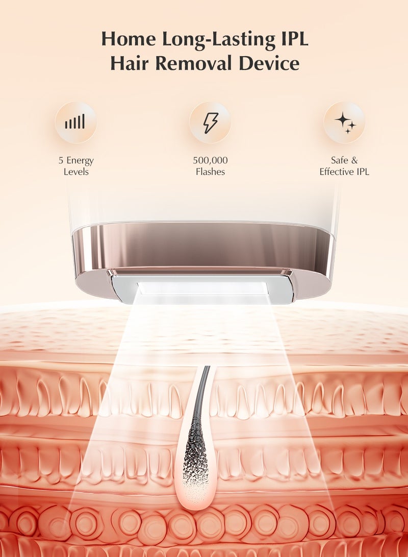 MLAY T4 Ice Cooling Laser Hair Removal Device, 500,000 Flashes/5 Energy Levels/Auto And Manual Modes, Permanent Painless IPL Laser Hair Removal Device for Arm Leg Armpit Bikini Line - Image 5