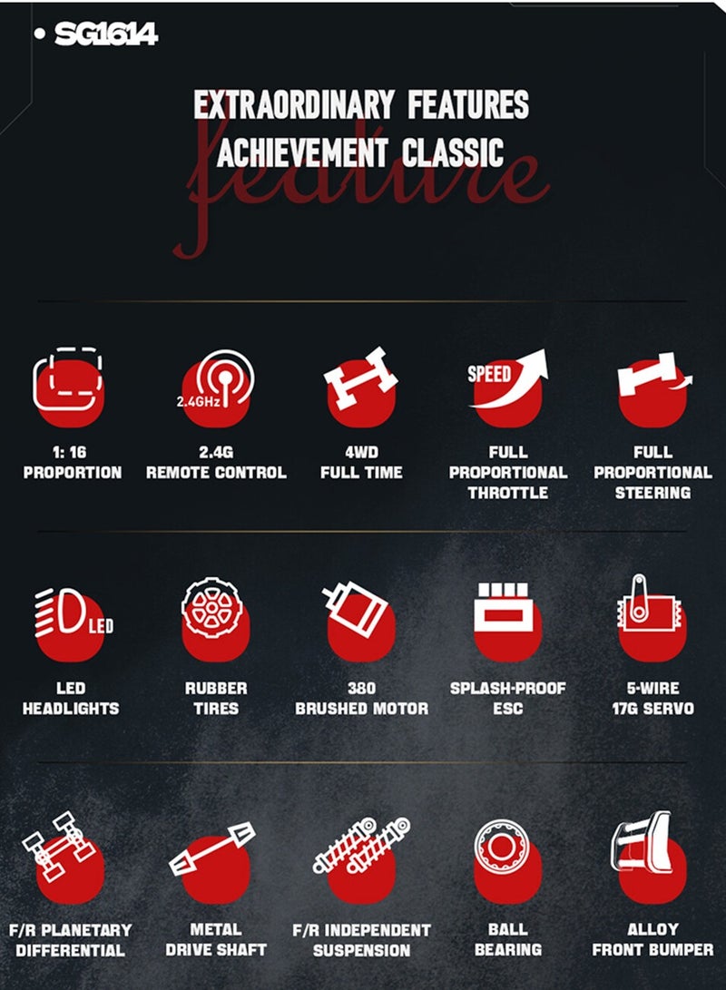 مايتويز سيارة انزلاق عن بعد SG1614 2.4GHz مقياس 1:16 4WD عالية السرعة نموذج سيارة شرطة انزلاقية مزودة بأضواء رائعة وإطارات انزلاقية - Image 4