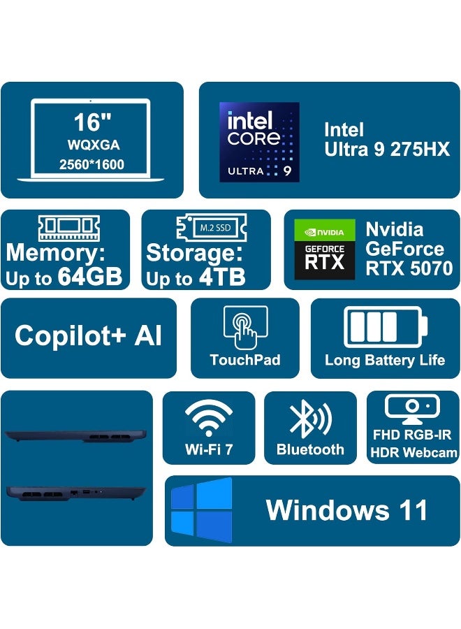 DELL (Upgraded Version) Alienware 16X Aurora Gaming AI Laptop 16" QHD WQXGA (100% DCI-P3) Intel 24-core Ultra 9 275HX (Up to 13 Tops) 32GB RAM 2TB SSD GeForce RTX 5070 Thunderbolt Wi-Fi7 Windows 11 Home ICP Hub/Copilot AI PC, Blue English Blue English Blue - Image 3