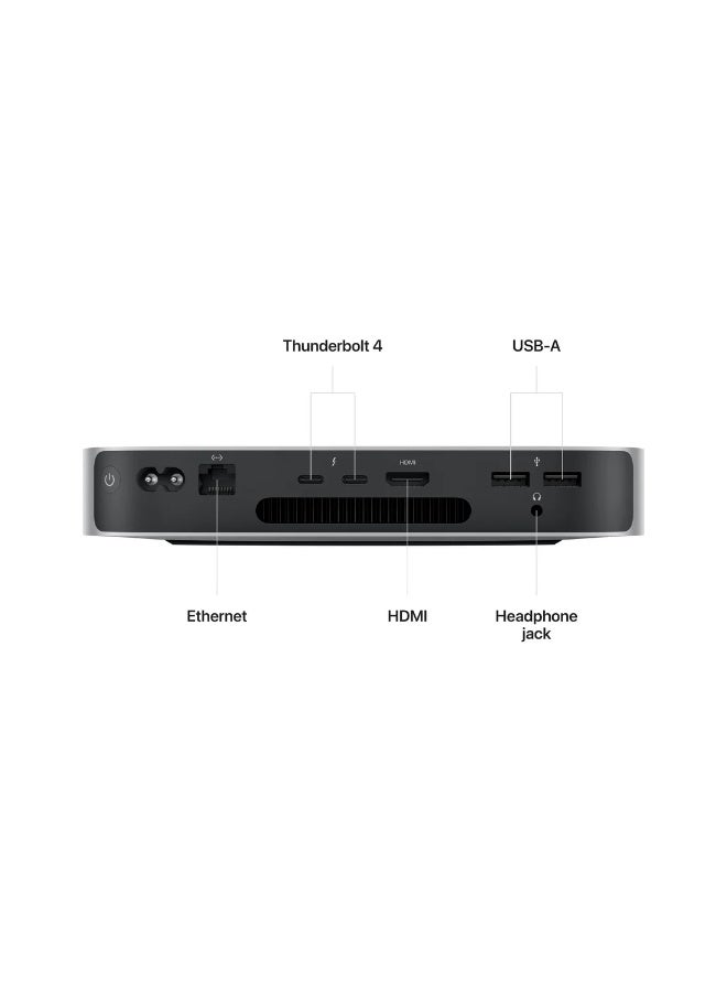 ابل  Mac mini With M2 8-Core CPU 10-Core GPU Processor/8GB RAM DDR5/512GB SSD/ Silver - Image 3