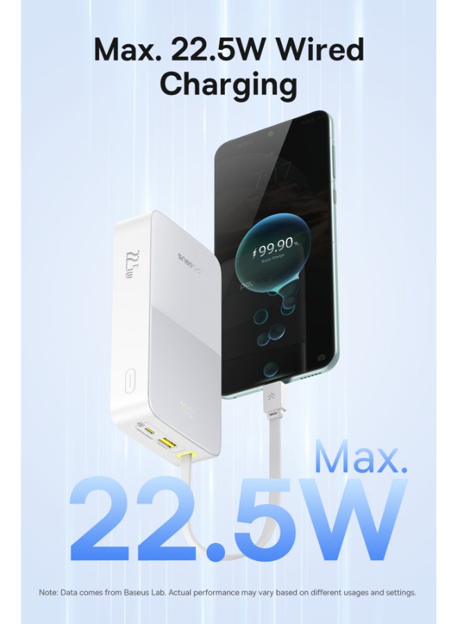 بيسوس 20000 mAh USB-C Power Bank with 22.5W PD and QC 3.0 Fast Charging Built-in Braided USB-C Cable LED Display High-Speed Portable Charger for iPhone 16 15 14 iPad Samsung Galaxy S25 S24 S23 Google Pixel OnePlus Android Devices Compact Travel Friendly Airline Approved Battery Pack - Moon White - Image 4