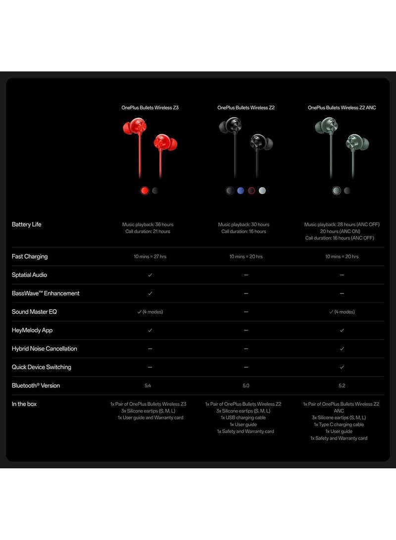 OnePlus Bullets Wireless Z3 Bluetooth 5.0 in Ear Earphones, Spacial Audio – 12.4 mm Drivers, 36 Hrs Battery Life - Mambo Midnight - Image 4