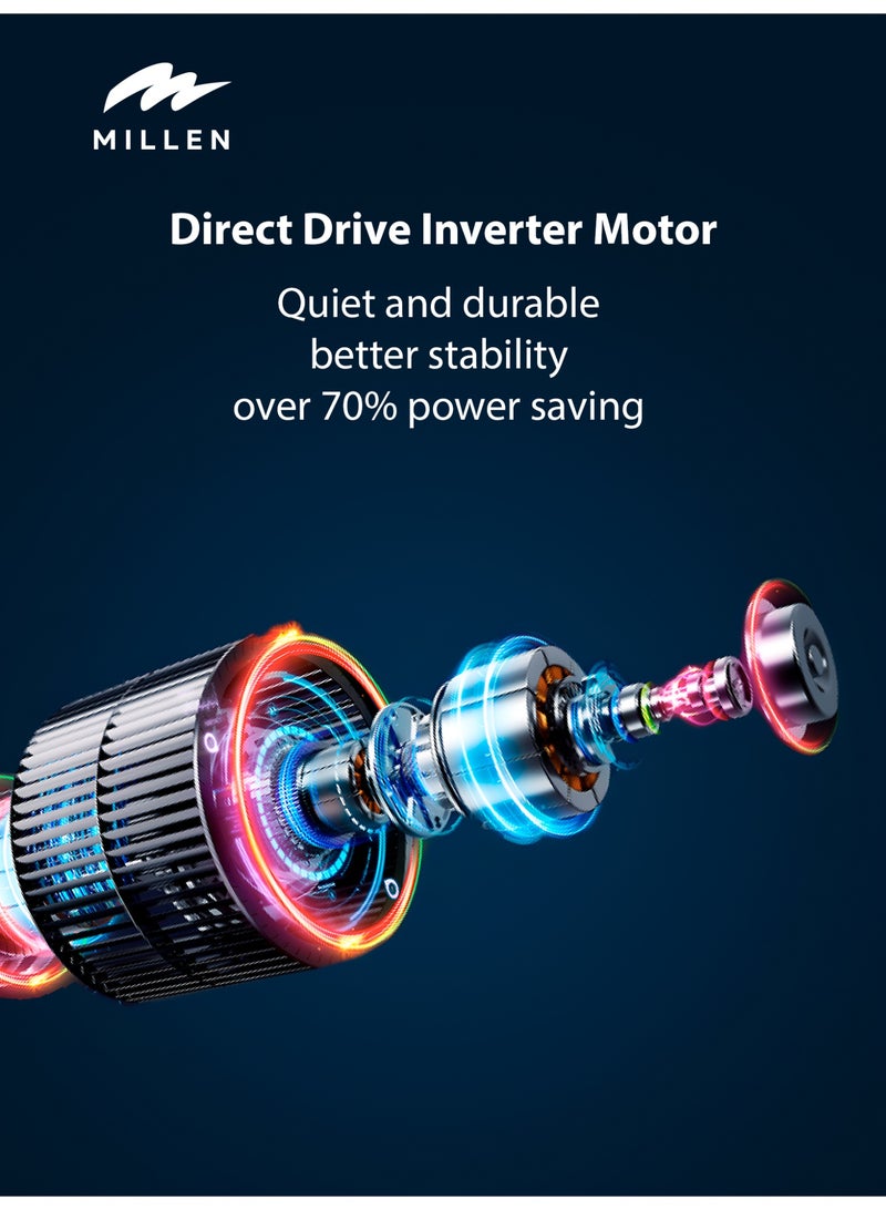 ميلين غسالة تحميل أمامي 12 كجم - ضمان 3 سنوات، محرك عاكس، سعة كبيرة، ذكية وقوية - Image 4