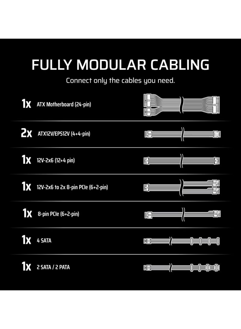 CORSAIR RMe Series RM750e 750W 80 Plus Gold Fully Modular ATX 3.0 Power Supply, Low Noise, PCIe 5.0 Ready, 12VHPWR Cable, Modern Standby, Zero RPM Fan Mode, Dual EPS12V, Rifle Bearing Fan, White | CP-9020292-UK - Image 4