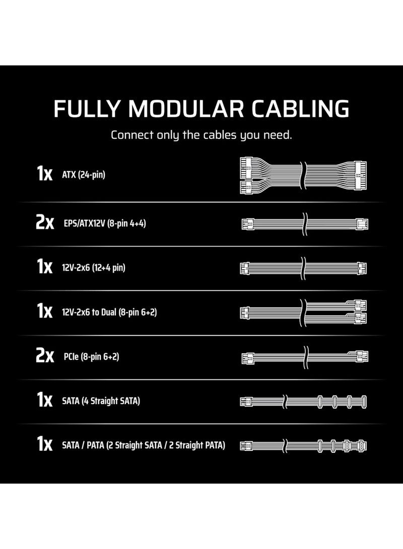 CORSAIR RM1000e 1000W 80+ Gold Fully Modular ATX 3.1 Power Supply, PCIe 5.1 Ready with 600W 12V-2x6 Cable, Low Noise Zero RPM Fan Mode, Compact 140mm Design, Rifle Bearing Fan, 105°C Rated Capacitors, Black | CP-9020297-UK - Image 4