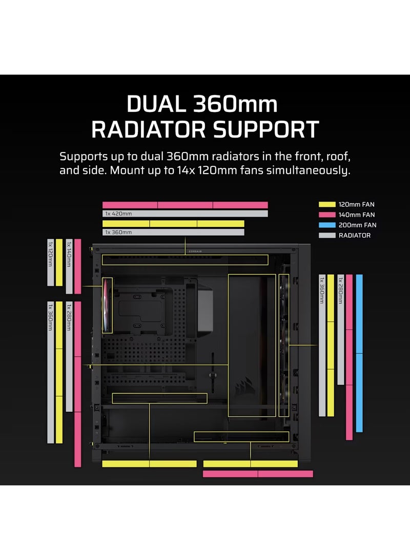 CORSAIR FRAME 5000D RS ARGB High-Airflow Mid-Tower PC Case, Modular Steel & Tempered Glass Chassis, 4x RS140 ARGB Fans, RapidRoute 2.0 Cable Management, Vertical GPU Mount Option, USB 3.2 Gen1 Type-A & Gen2 Type-C Front I/O, Black | CC-9011309-WW black - Image 5