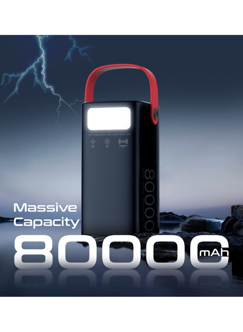 بروميت Promate Power Bank, 100W USB-C PD Fast Charging, 4 Outputs, 3 Inputs, Solar DC, Lightning, Digital Display, LED Light Portable Charger PowerMine-80Pro black - Image 2