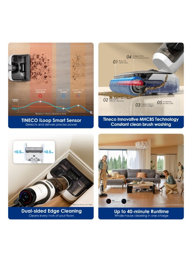 Tineco Floor One S6 Stretch Pro - HyperStretch 180° Lay-Flat & 13cm Compact Design, 3-Chamber Dirty Water Separation, Enhanced Flexibility & FlashDry Self-Cleaning System 0.8 L 230 W FW420700ID White - Image 5