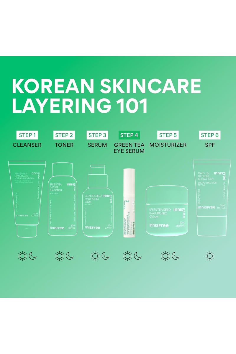 إنِّسفري سيروم العين المشرق بمستخلص الشاي الأخضر والكافيين مع النياسيناميد، سيروم العين الكوري المبرد رول أون، كريم ترطيب العين - Image 5