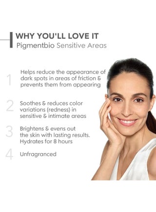 رعاية تفتيح المناطق الحساسة بيغمنتبيو المستهدفة - view 2