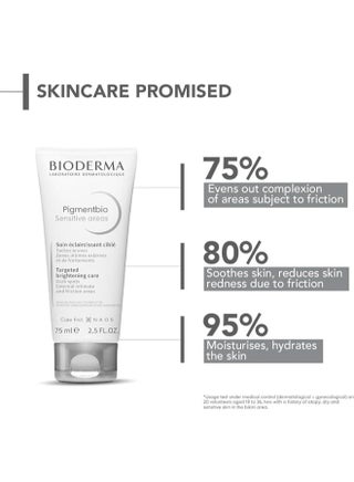 رعاية تفتيح المناطق الحساسة بيغمنتبيو المستهدفة - view 4