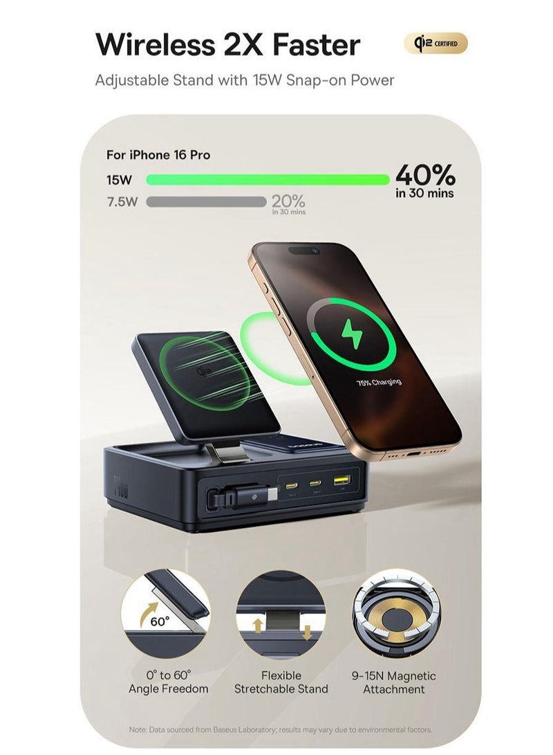 بيسوس Nomos 5-in-1: The Ultimate 140W Desktop Charging Hub with Qi2 & Retractable Cable Black - Image 2