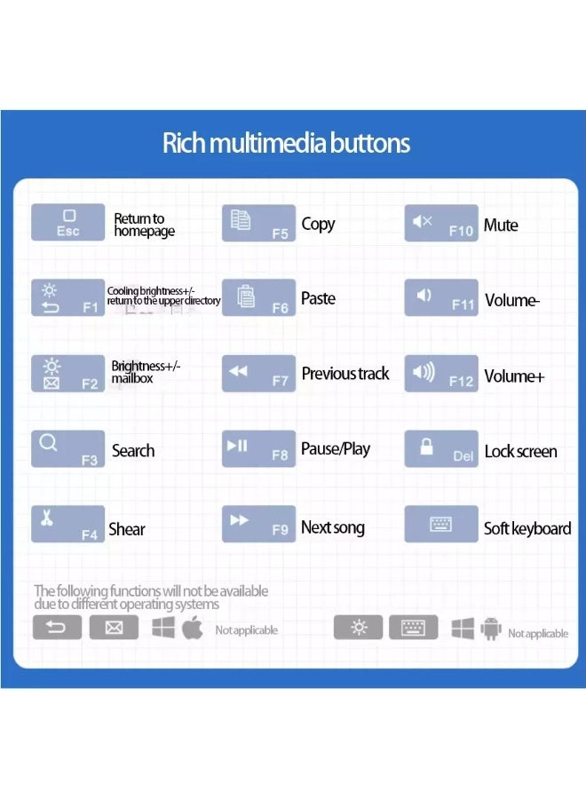 اي او سي Wireless Bluetooth Keyboard with Integrated Stand, Support Multi Devices for iPhone/iPad/Tablet/PC, 78Keys Rechargeable Silent Portable Keyboard Stand Slot for Windows/Android/iOS/Mac OS white - Image 5