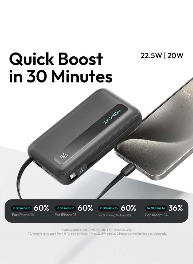 روموس بنك طاقة PPR10 بسعة 10000 مللي أمبير، رقيق للغاية، شاحن محمول، حزمة بطارية للشحن السريع، شحن سلكي سريع PD22.5W مع شاشة LED، كابل مدمج بطول 8 بوصات و 4 مخرجات، مناسب لـ iPhone 12-16، إلخ. - Image 5