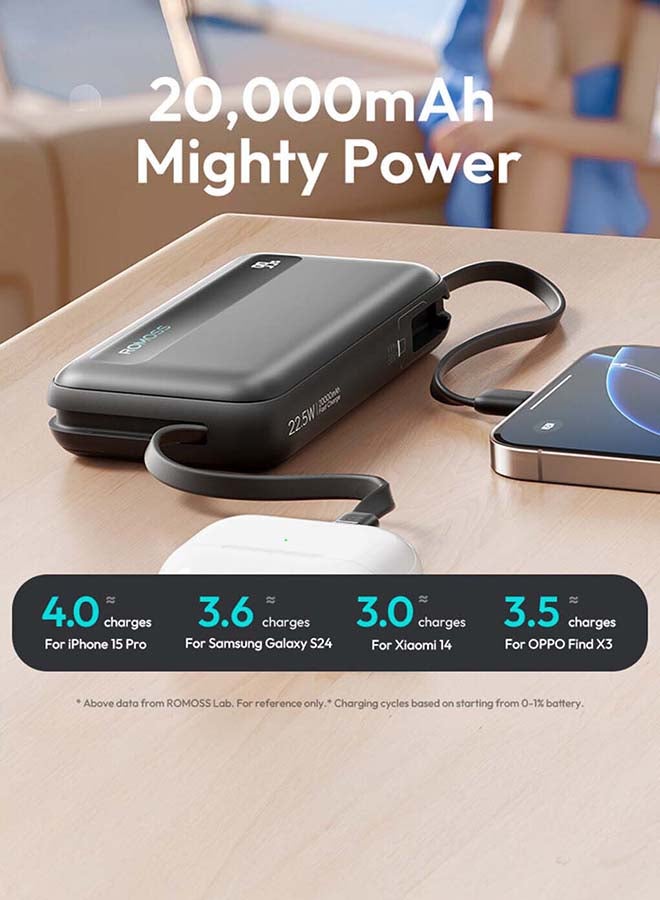 روموس بنك طاقة PPR10 بسعة 10000 مللي أمبير، رقيق للغاية، شاحن محمول، حزمة بطارية للشحن السريع، شحن سلكي سريع PD22.5W مع شاشة LED، كابل مدمج بطول 8 بوصات و 4 مخرجات، مناسب لـ iPhone 12-16، إلخ. - Image 4