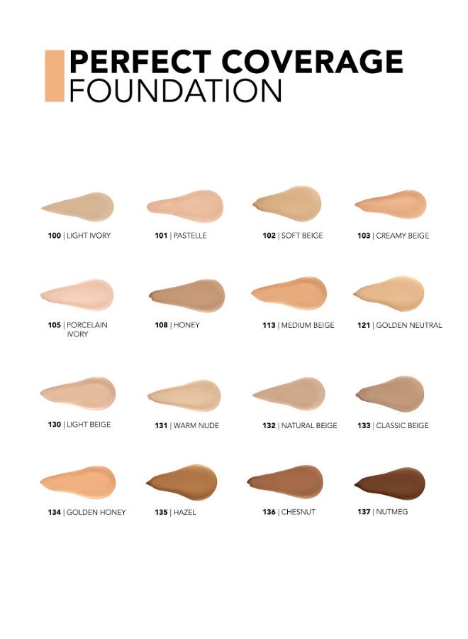 flormar Perfect Coverage Foundation 121 Golden Natural - Image 3