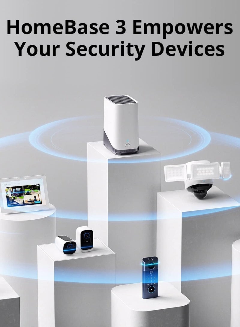 eufy Security HomeBase 3 S380 Security Camera, Toll-Free Use, Expandable Memory,  Security Compatibility, Military Standard Encryption White - Image 2