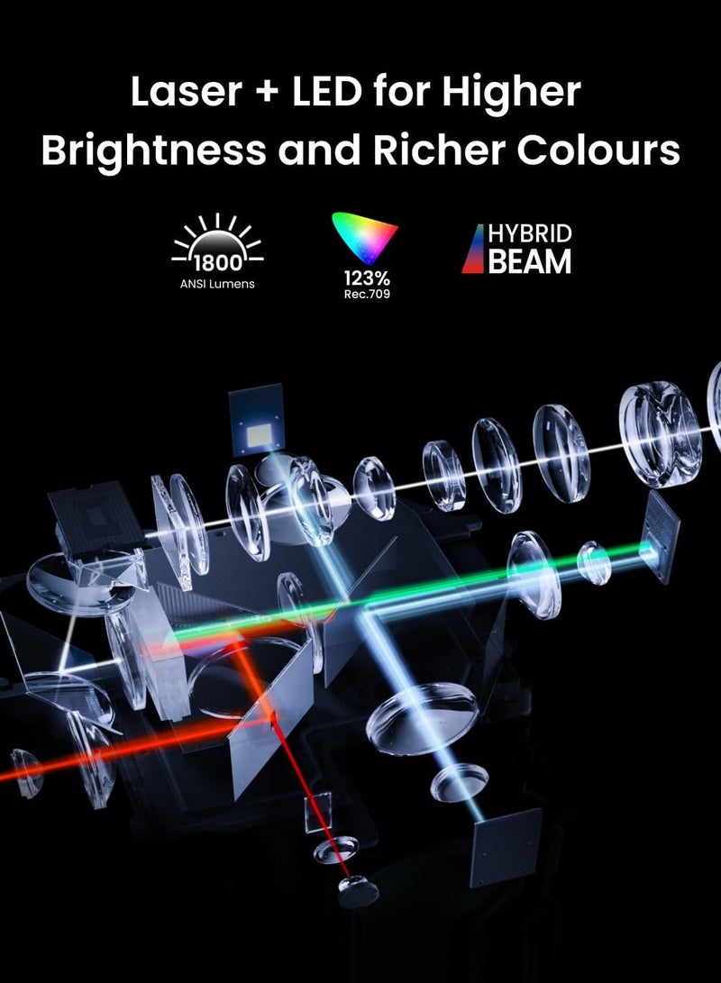 نيبولا جهاز عرض ليزر + LED بدقة 4K من كوزموس SE، جهاز عرض بدقة 4K مع سطوع عالي 1800 لومن ANSI، شاشة ضخمة 200 بوصة، جودة صورة محسّنة، تلفاز جوجل، جهاز عرض محمول مع مقبض - Image 4